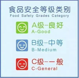 吃饭也要“看脸” 黄浦餐饮服务A级单位名单出炉，这些优秀餐厅你打卡了吗？